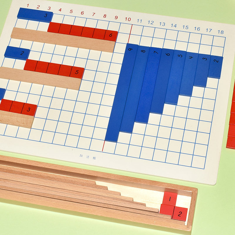 Addition Montessori